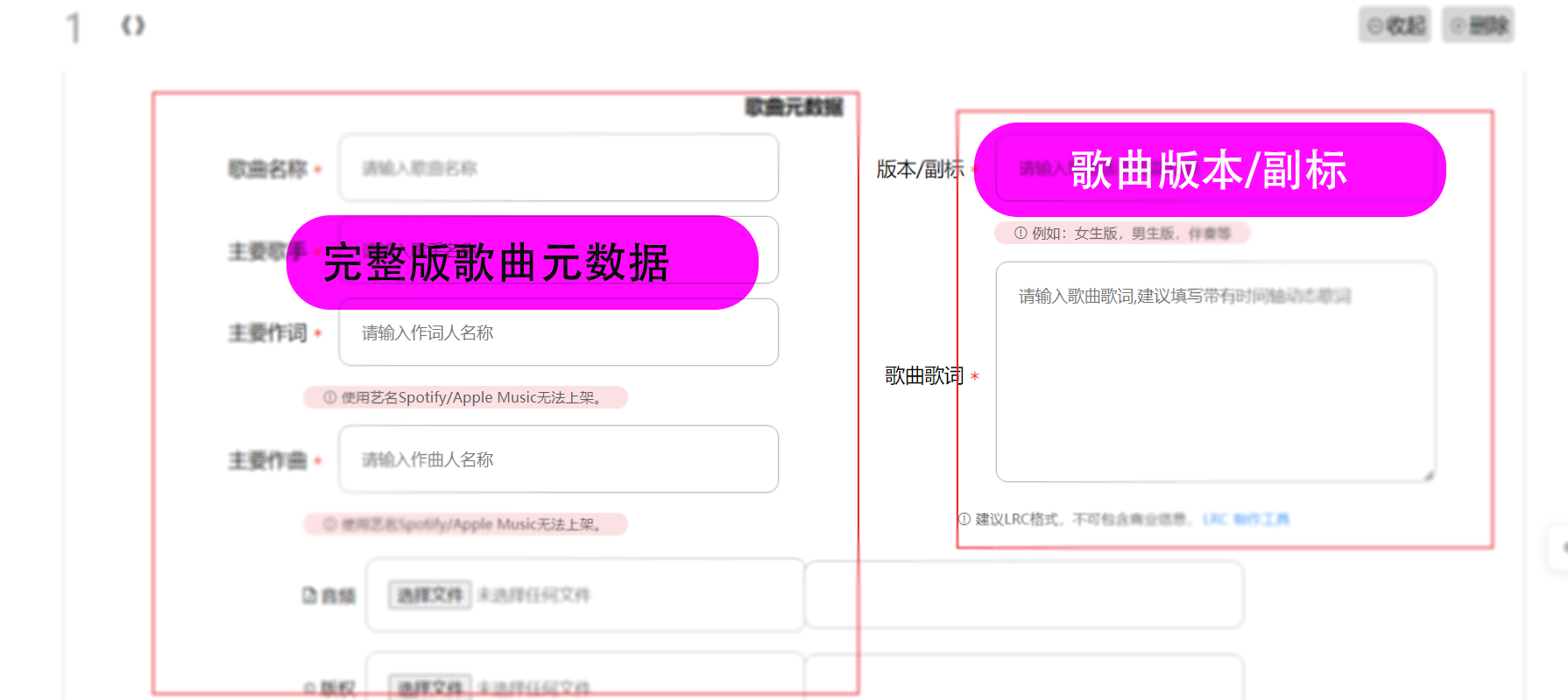 发行流程注意事项插图